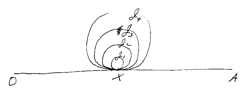 Moore's sketch of Mr. P's drawing