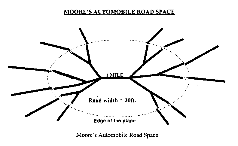 roadspace image